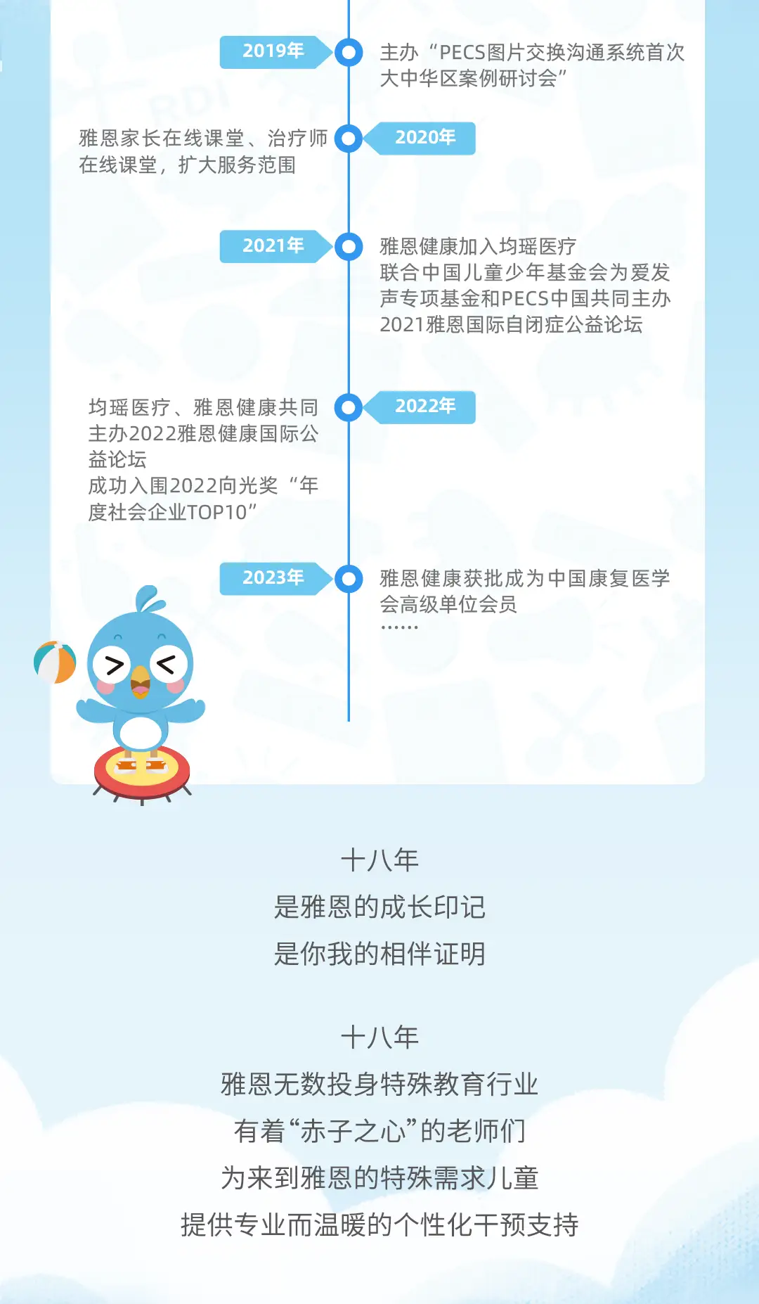盛煌娱乐18周年促销活动长图_01_03.webp